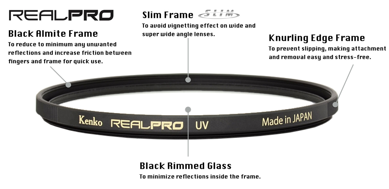 Kenko Real Pro Protective Slim 55 mm 