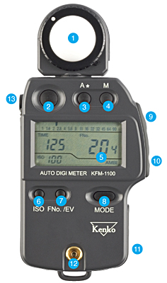 Kenko Global - KFM-1100 Auto Digi Meter