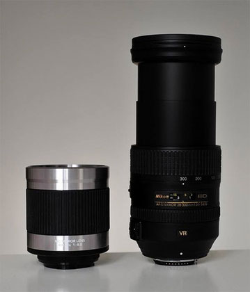 Kenko Global - Review of Kenko Mirror Lens 400mm F8